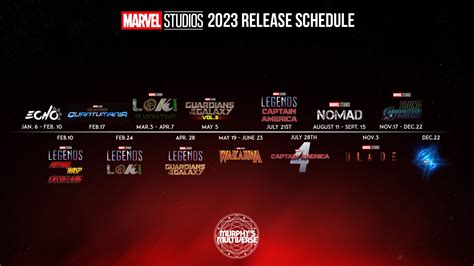 new dvd release dates|dvd release schedule 2023.